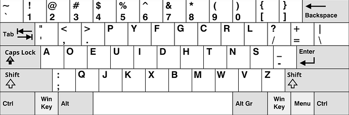 KB_United_States_Dvorak.svg