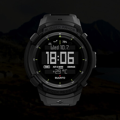 Suunto Core watch face by Ducho C.