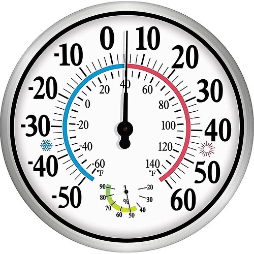 Thermometer F & C