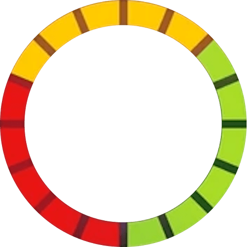 batteryguage4