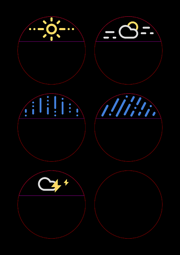 weather icons