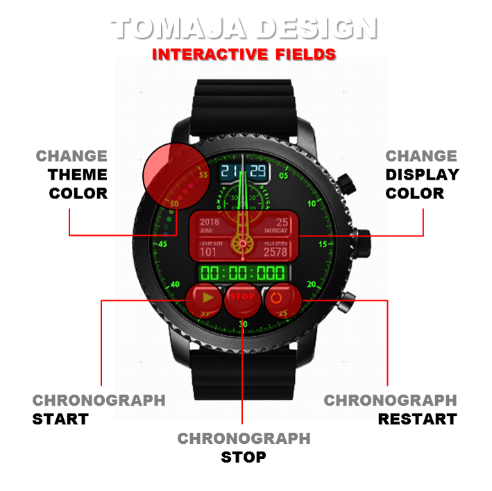 [TOMAJA Interactive Stopwatch] Microchronometer Analog & Digital - Show ...