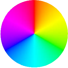 colour wheel